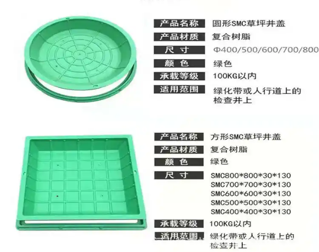 围场树脂复合种植井盖展示